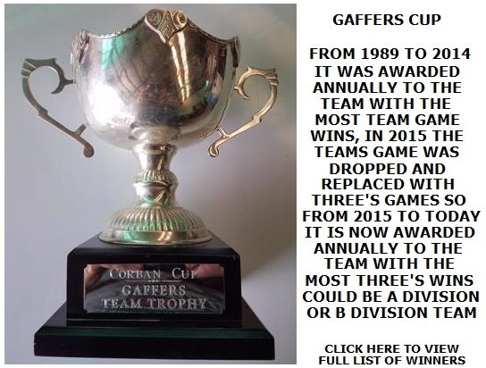 GAFFERS CUP
