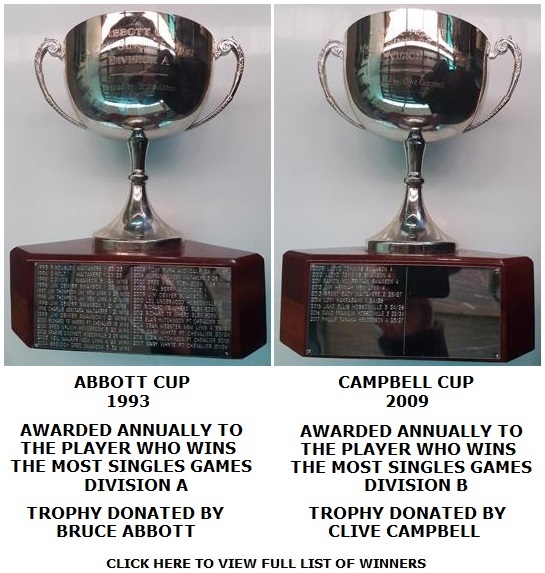 ABBOTT CUP & CAMPBELL CUP